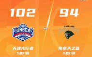 小金体育-新外援仍在磨合，南京同曦客场不敌天津男篮