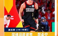 小金体育官方入口-实至名归！CBA常规赛第五周最佳球员：深圳后卫贺希宁当选